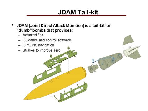 jdam bomben|The Joint Direct Attack Munition (JDAM)